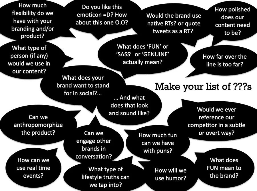 A workshop slide headed Make your list of question marks, filled with speech bubbles asking what FUN or SASS actually mean and how far over the line is too far