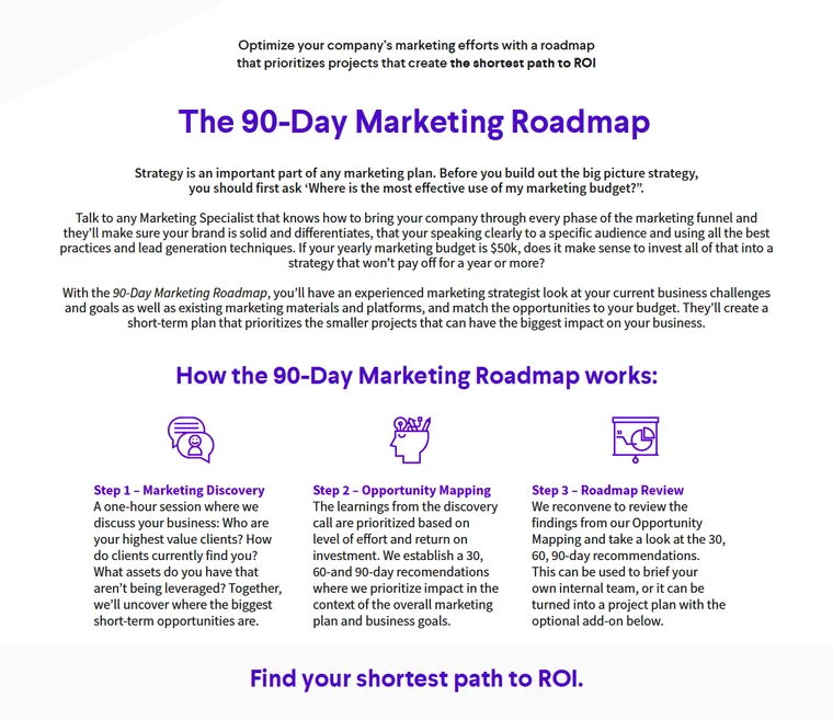 The 90-Day Marketing Roadmap one-pager: three steps, marketing discovery, opportunity mapping and roadmap review, closing on the line find your shortest path to ROI