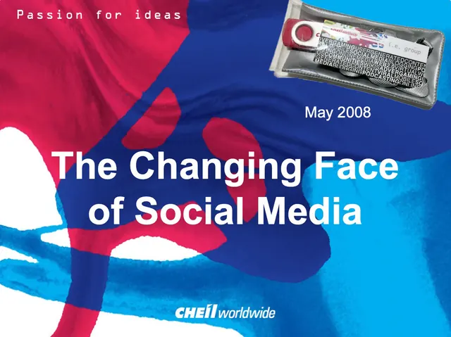 Roadshow deck cover: The Changing Face of Social Media, Cheil Worldwide, May 2008