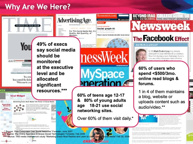 Why Are We Here slide with 2008 social media adoption statistics