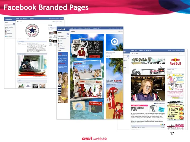 Facebook slide from the roadshow deck