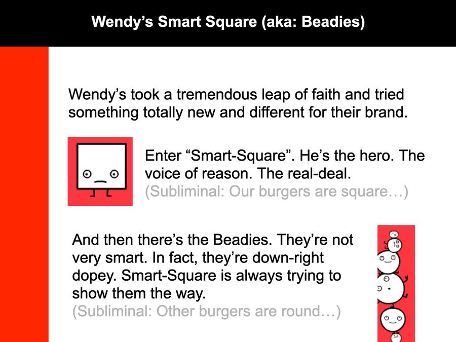 Wendy's Good to Be Square campaign overview: Smart-Square and the Beadies