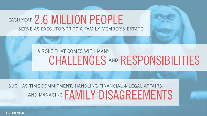 will-it slide: each year 2.6 million people serve as executor or personal representative to a family member's estate, a role with many challenges and responsibilities